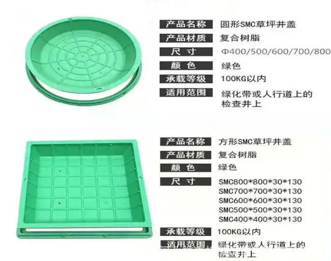 长寿树脂复合种植井盖展示